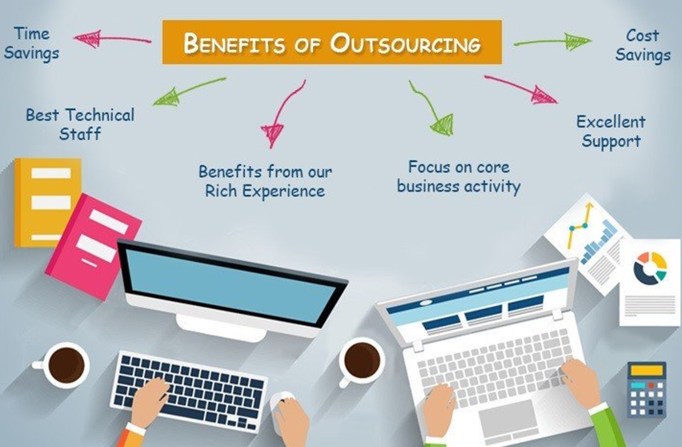 benefits of outsourcing content