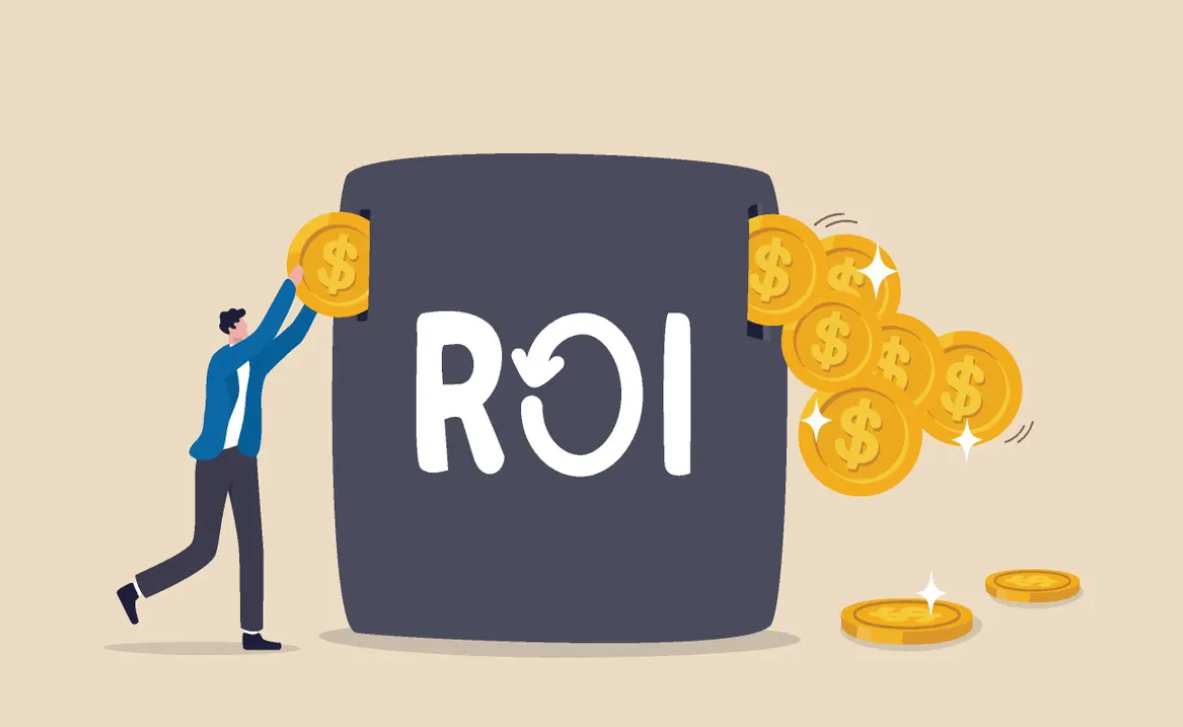 return on investment