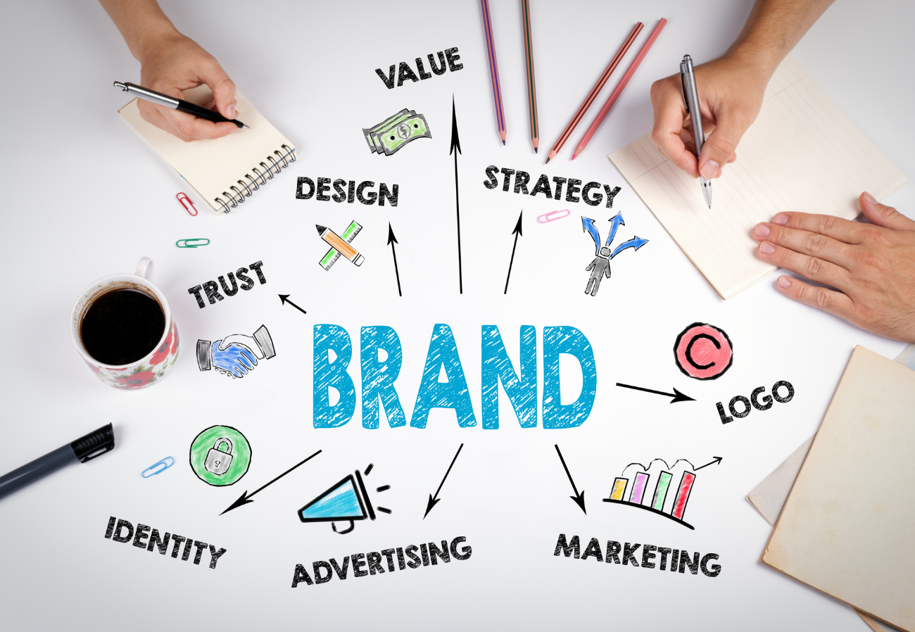 branding