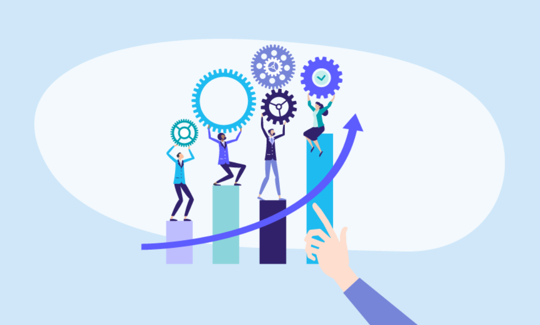 measure and focus on performance