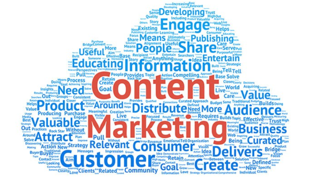 content marketing