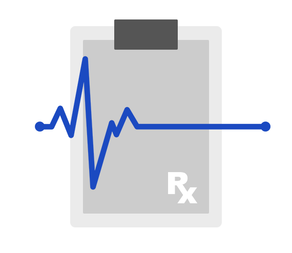 Fast Chart Medical Transcription Pay