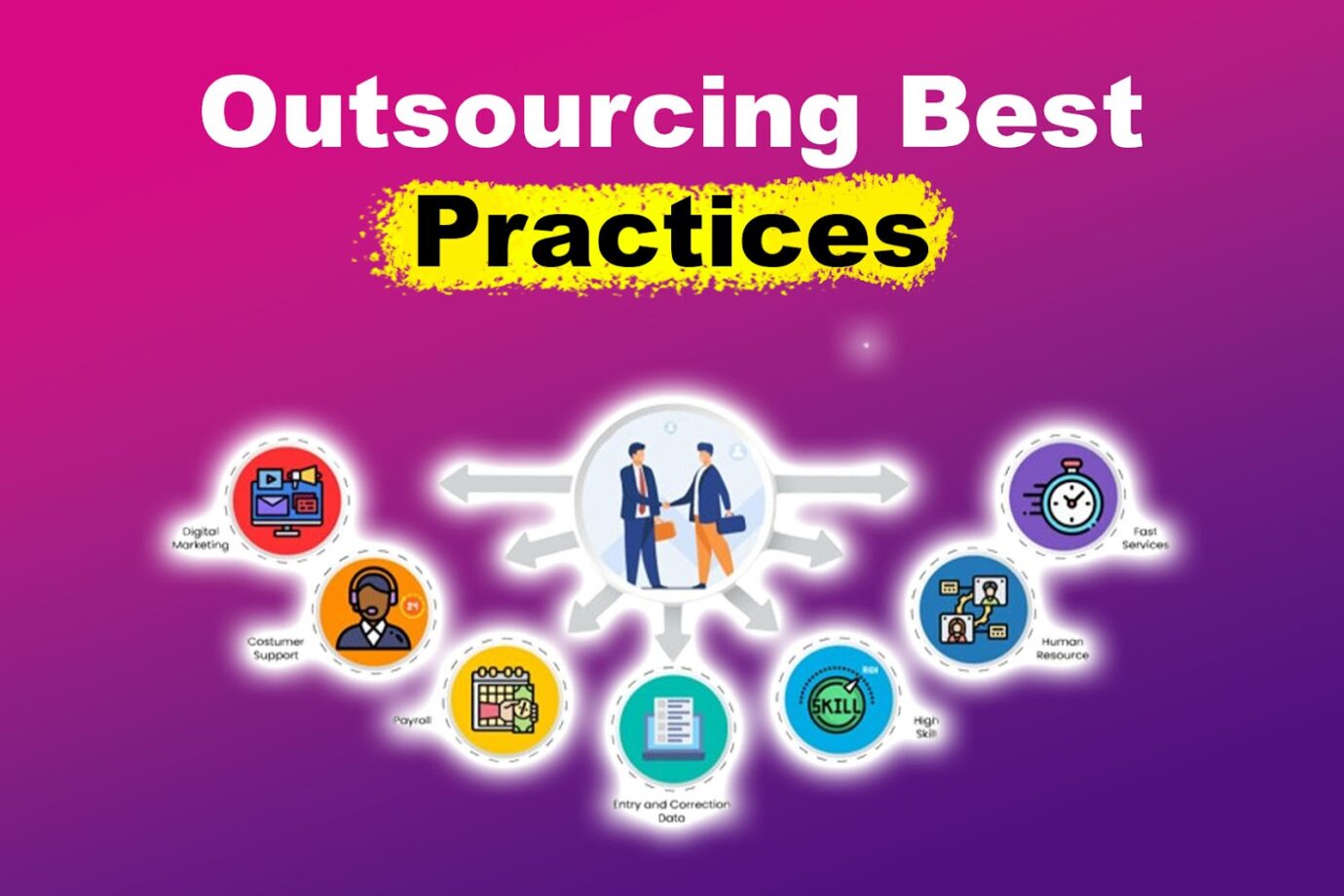 outsourcing best practices