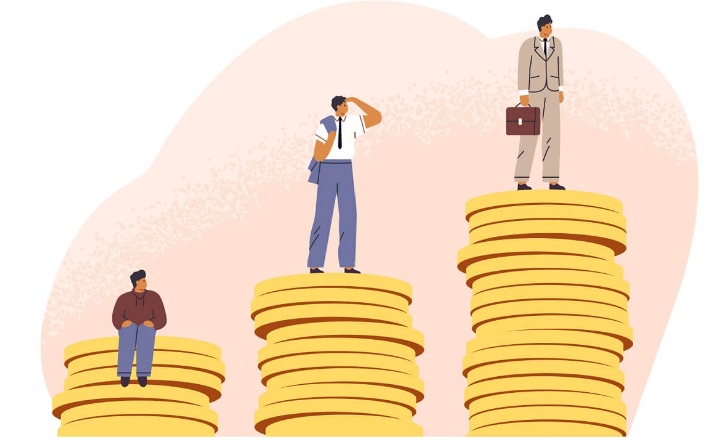 employment cost