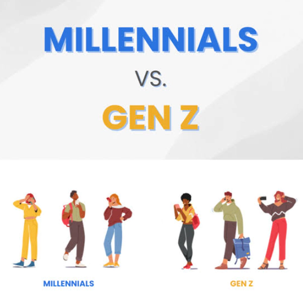 millennials vs gen z