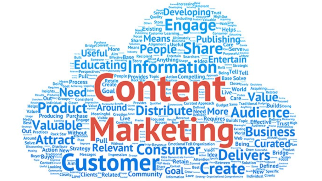content marketing