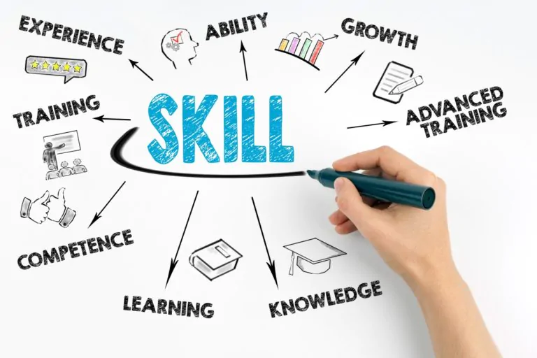skill development